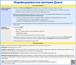 Модифицированные критерии Дьюка, превью